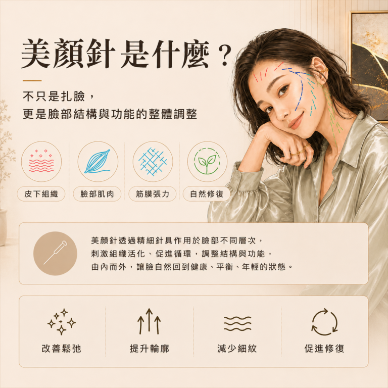 美顏針資訊圖 1