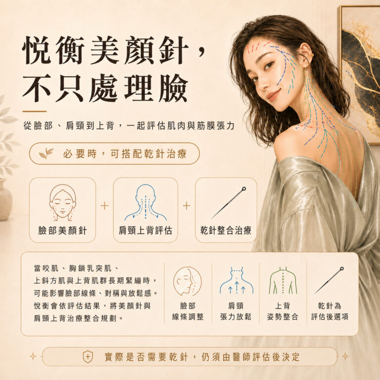 美顏針資訊圖 3